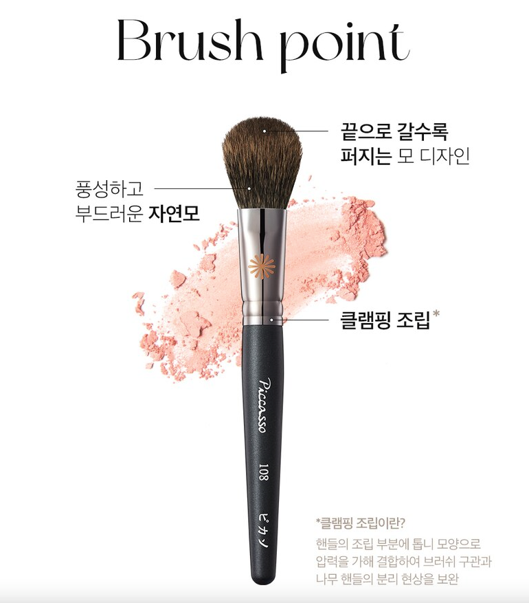 Piccasso 108 Blusher Brush